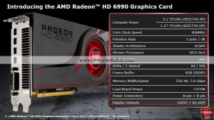 amdradeonhd6990sl01