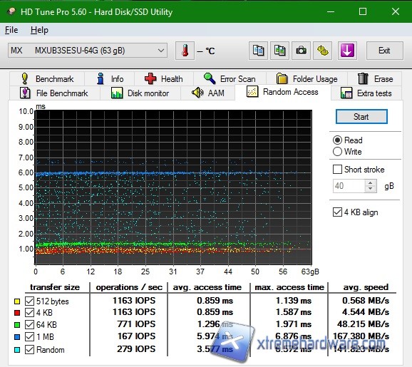 hdtune 3