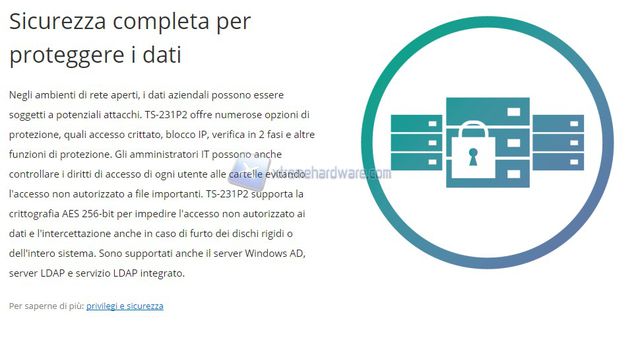 QNAP TS231P2 features 14