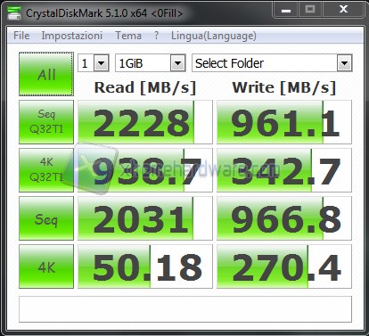 CDM 0fill