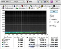 hdtune_random_read